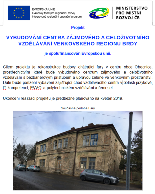 Současná podoba fary